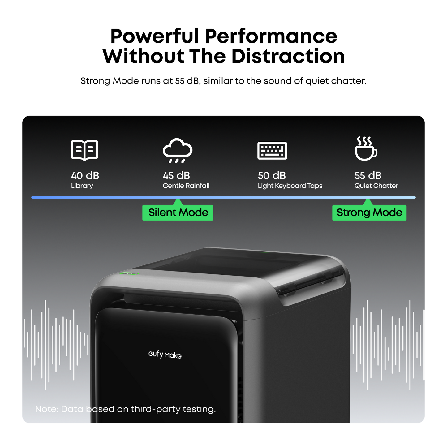 eufyMake Purifier P1