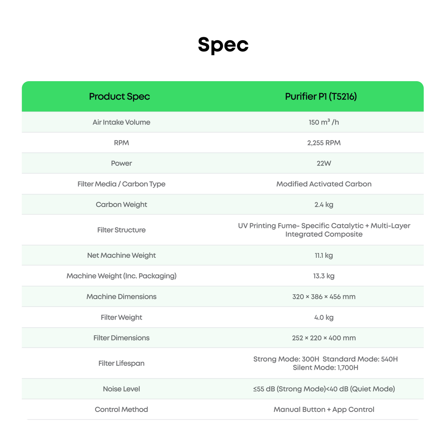 eufyMake Purifier P1